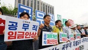 공무직 81% “제일 큰 불만 ‘임금’”…38% “기본급 200만원 이하”