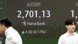 코스피, 외국인 ‘사자’에 2700선 회복…코스닥 0.96%↓