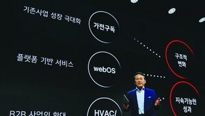 [Tech&]고객의 삶이 있는 다양한 공간에서 고객 경험을 연결·확장… LG전자, 글로벌 가전 명가에서 ‘스마트 라이프 솔루션 기업’으로