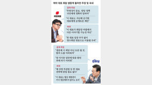 한동훈-이재명 여야대표 회담 생중계 논란… “민감 현안 거론-합의 가능하겠나”