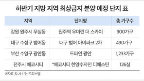 지역 내 ‘최상급지’ 새 아파트 공급 잇달아