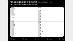 “설마 내 사진도?” 딥페이크 ‘피해학교 명단’에 불안감 확산