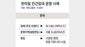 기업이 운영하는 ‘20년 장기임대주택’ 2035년까지 10만채 공급