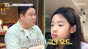 김구라 “김범수 딸, 초등학생인데 벌써 고3 모드”