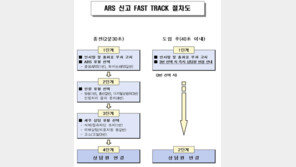 방심위, 딥페이크 성범죄영상물 ARS 신고 ‘패스트 트랙’ 도입