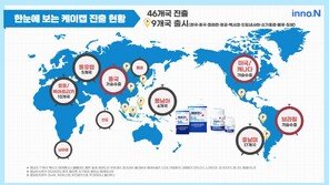 HK이노엔 신약 ‘케이캡’, 콜롬비아 등 6개국 추가 품목허가… “내년 중남미 1위 노린다”