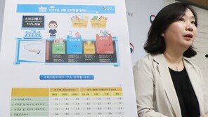 ‘2.0%’ 찍은 소비자물가…한은 “당분간 현 수준 안정세”