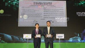 “미래 첨단기술로 도시·사회문제 해결”… LH, 현대자동차그룹과 스마트도시 조성 위해 맞손