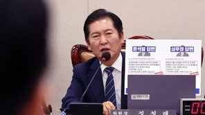 심우정 청문회서 ‘문재인 수사’ 충돌…여 “성역 없어” 야 “패륜 수사”