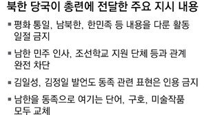 [사설]北, 총련에도 통일 언급 금지령… “우리 민족끼리”는 어디 갔나