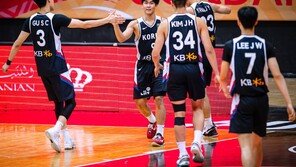 U18 농구대표팀, 이란에 23점차 대승…U18 아시아컵 8강 진출