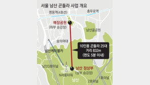 명동서 남산 정상까지 5분만에 간다