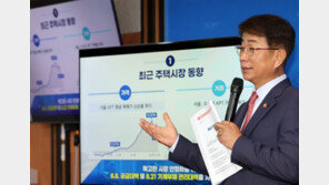 박상우 장관 “노무현·문재인 시절처럼 집값 오르지는 않을 것” [일문일답]