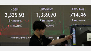 “블랙먼데이는 기우였다”…코스피, 0.33% 내린 2535선 마감