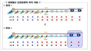 내일부터 ‘기후동행카드’로 인천공항역 하차 가능