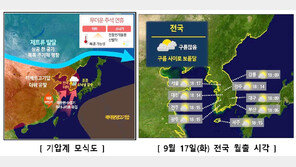 추석연휴엔 34도 폭염, 열대야, 소나기…구름사이 보름달