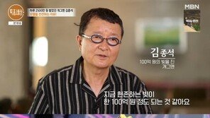 김종석 “美 사업실패 빚 100억…月 이자 6천만원”