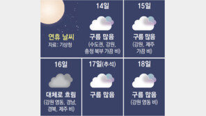 즐거운 한가위 보내세요