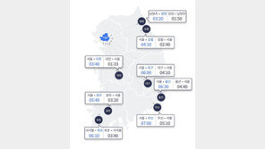 추석 연휴 첫날 귀성길 전쟁 시작…서울→부산 7시간