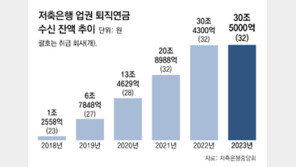 [단독]페퍼저축銀, 퇴직연금시장 철수… “저축은행들 건전성 우려”