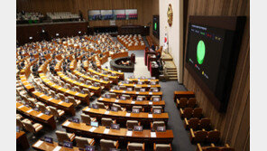 野, 이재명표 ‘지역화폐법’ 본회의 강행 처리