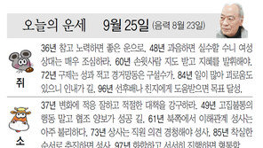 [오늘의 운세/09월 25일]