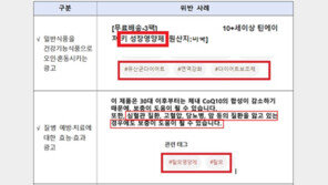 “고혈압 예방, 탈모 치료”…온라인 거짓광고 212건 적발