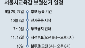 서울교육감 12년만에 보수 단일화… 진보진영 최대 5명 출마 채비