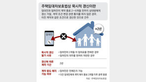 “더 살 것 같아요” 했으면 묵시적 갱신 해당 안돼[부동산 빨간펜]