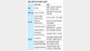 민간 기업-단체 10곳도 올해 첫 수상 영예