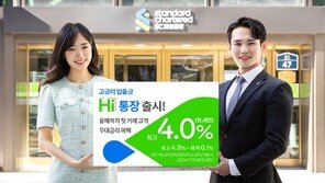 ‘최고 연 4%’ 고금리 수시입출금 통장 출시