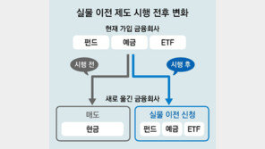 내달 퇴직연금 실물 이전 시행… 상품 유지하며 사업자 변경 가능[김동엽의 금퇴 이야기]