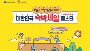 3만원 슬쩍 올려놓고 3만원 할인?…숙박쿠폰의 배신