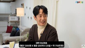 태사자 김형준 “쿠팡맨 시절 월수입 700만원 이상…스트레스 없고 행복”