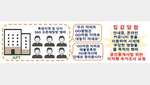 “아파트 얼마 이하로 내놓지 말아요”…단톡방·커뮤니티 집값 ‘짬짜미’