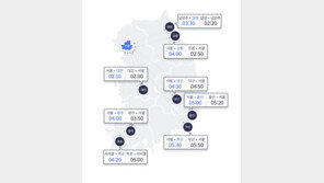 징검다리 연휴, 도로 나들이객으로 북적…서울→부산 5시간 30분