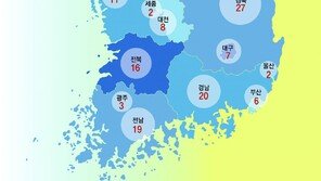 노인 인구 1000만 시대… 어디서, 어떻게 살아야 행복할까 [노후, 어디서 살까]