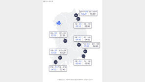 한글날 고속도로 교통량 감소…서울→부산 5시간 30분