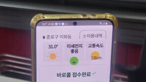 “서울 장애인 콜택시, 출퇴근 시간대 평균 77분 기다려”