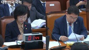 아이들은 사달라 조르는데…“젤리 70%, ‘타르색소’ 사용”