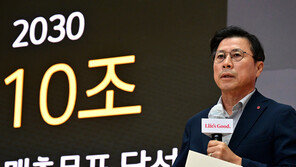 LG전자, B2B 사업 드라이브 “2030년까지 BS사업 매출 10조로”