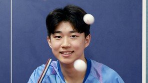 ‘성인 대표팀’ 노리는 무서운 16세 권혁