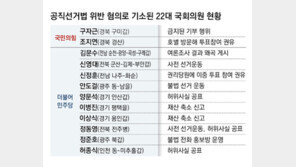 총선사범 공소시효 만료… 현역의원 20명 미만 재판 받을듯