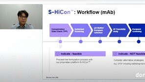삼성바이오로직스, 고농도 제형 개발 플랫폼 ‘에스하이콘’ 론칭… “위탁개발 경쟁력 강화”