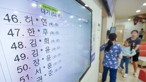 마이코플라스마 폐렴 입원환자, 1주 1000명 넘어…독감·코로나 ‘주춤’