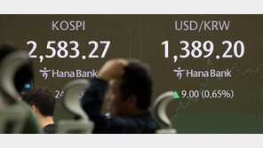 원-달러 환율 장중 1390원 터치…1388.7원 마감 넉 달만에 최고