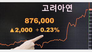 자사주 9.85% 확보한 고려아연…주가는 롤러코스터