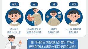 뇌졸중, 골든타임 안 놓치려면?…‘이웃손발시선’ 기억을