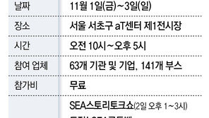 ‘명인 젓갈’ 선보인 경북, 장어 양식 역사 알린 충남