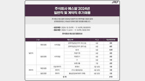 수서발고속철 운영 SR, 신입·경력 ‘37명’ 채용…10개 분야